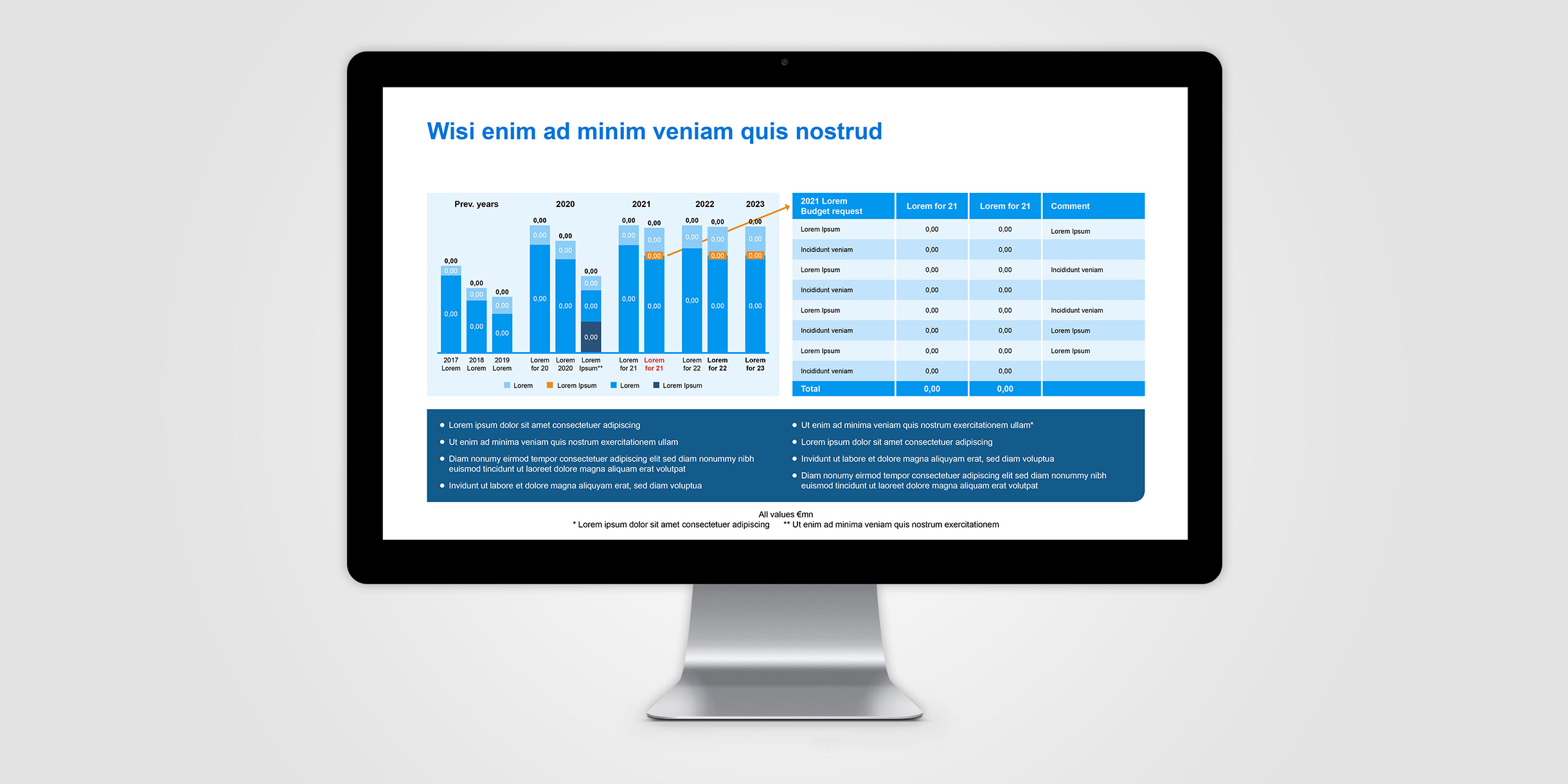 Uniper - PowerPoint Präsentationen Beispielfolie 3