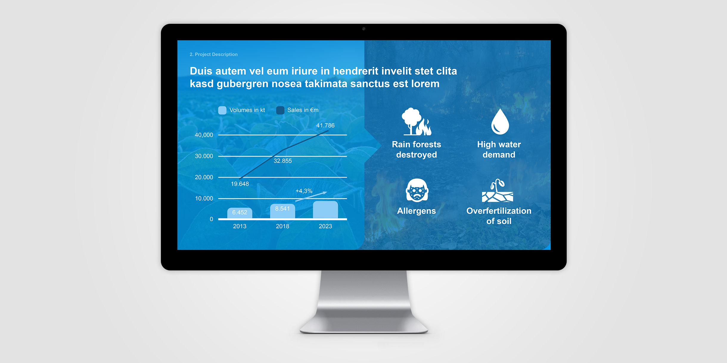 Uniper - PowerPoint Präsentationen Beispielfolie 15