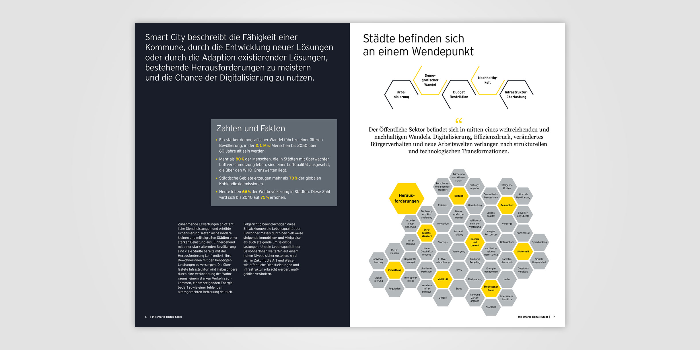 Ernst & Young - Servicebroschüre Innenansicht 3