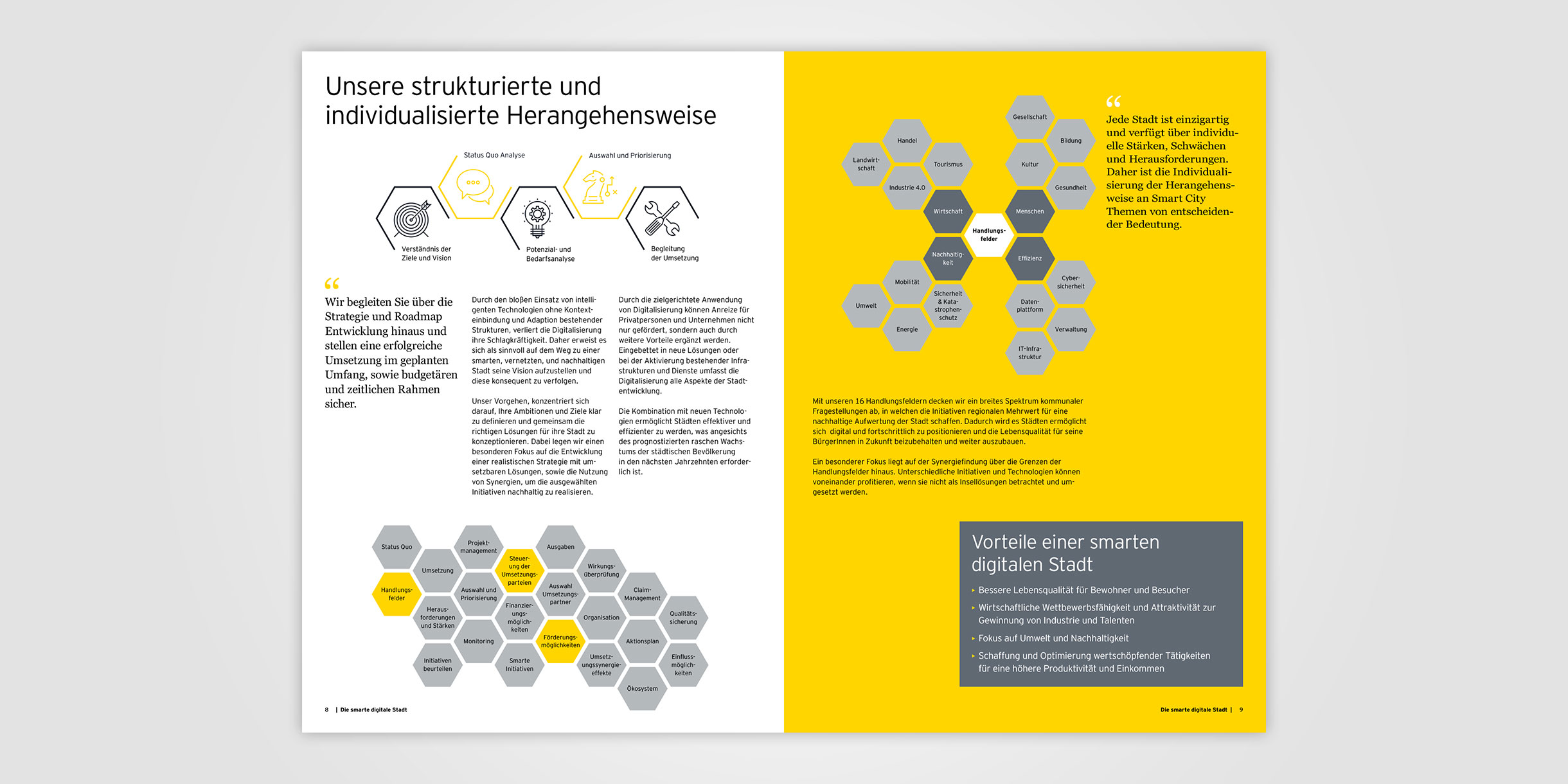 Ernst & Young - Servicebroschüre Innenansicht 4